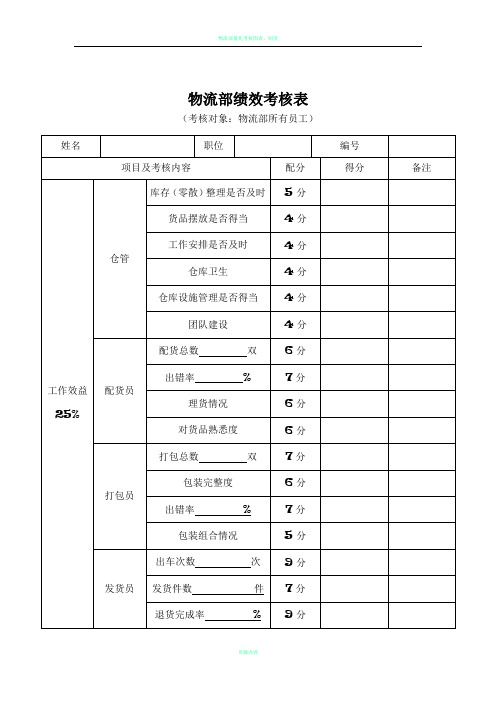 物流部员工绩效考核表