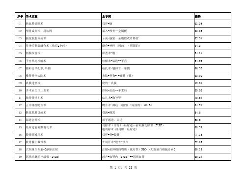 ICD编码手术主导词练习