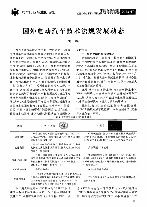 国外电动汽车技术法规发展动态