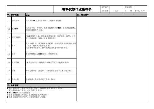 物料发放作业指导书