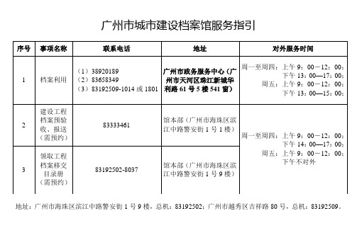 广州市城市建设档案馆服务指引