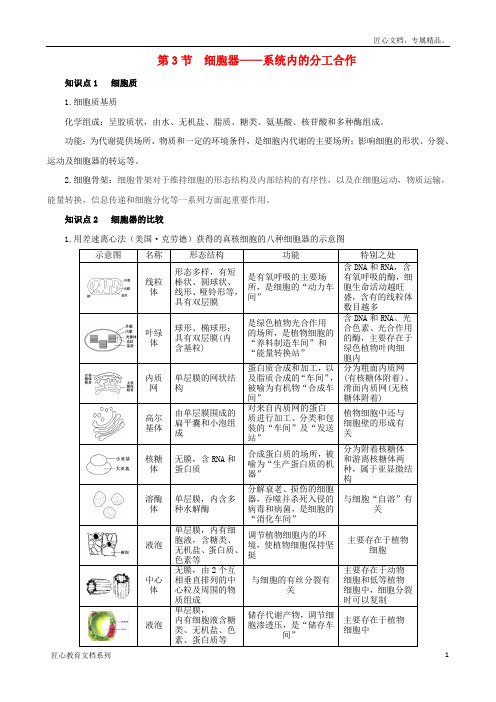 高考生物复习 专题02 细胞的基本结构和物质运输功能 细胞器 系统内的分工合作知识点