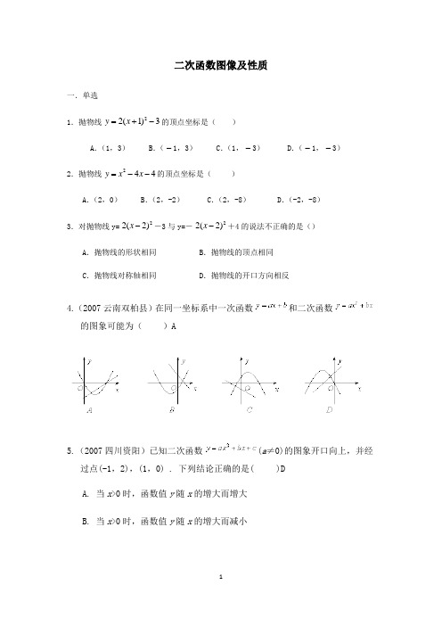二次函数图像及性质
