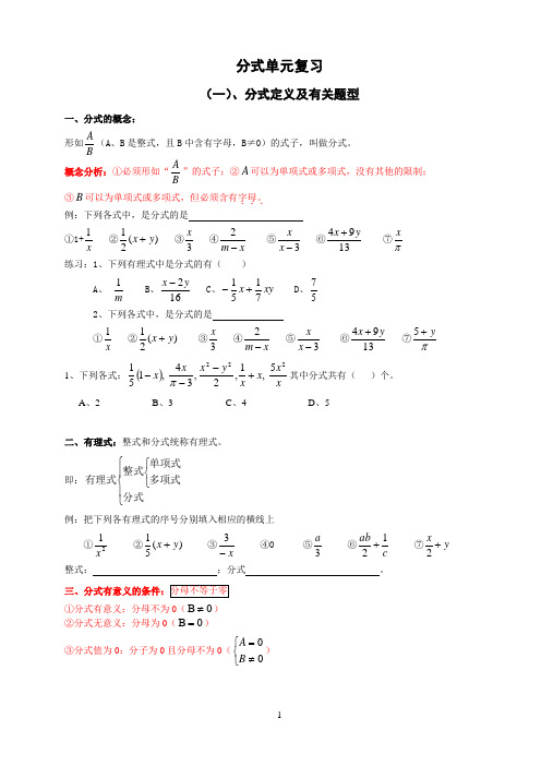 分式题型-易错题-难题-大汇总