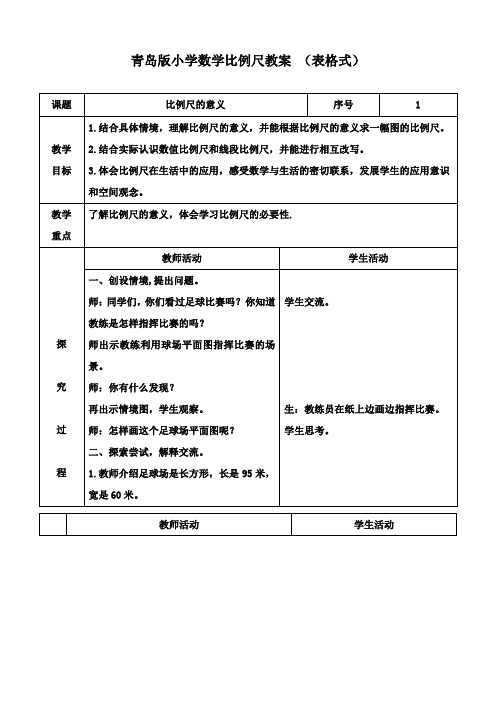 最新青岛版(六三制)小学六年级下册数学第四单元比例尺公开课教学设计