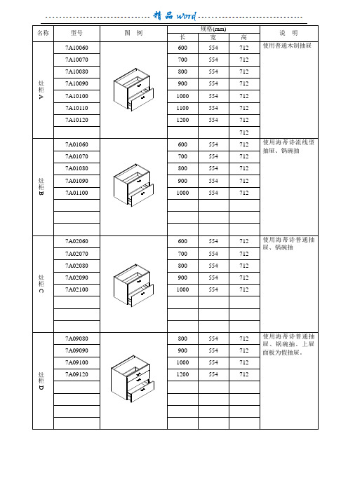 橱柜手册