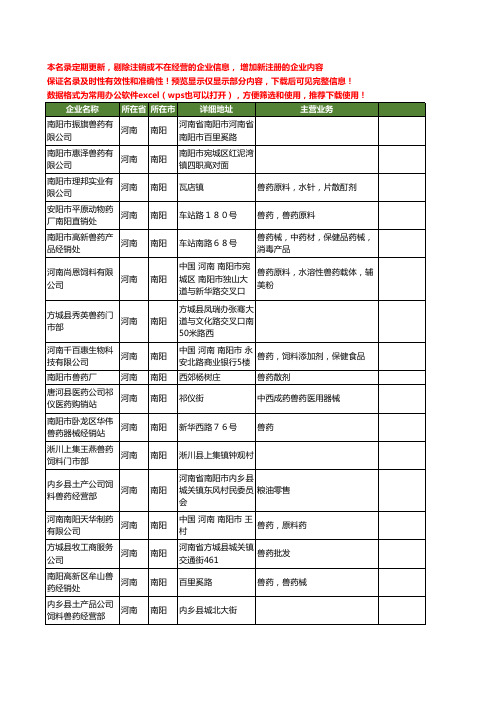 新版河南省南阳兽药工商企业公司商家名录名单联系方式大全34家