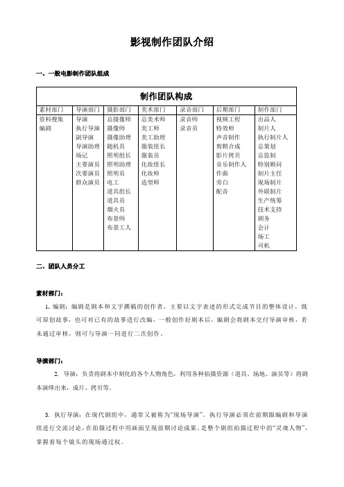 影视制作团队介绍