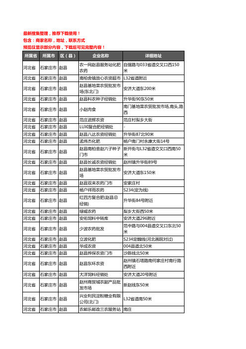 新版河北省石家庄市赵县农资行业企业公司商家户名录单联系方式地址大全122家