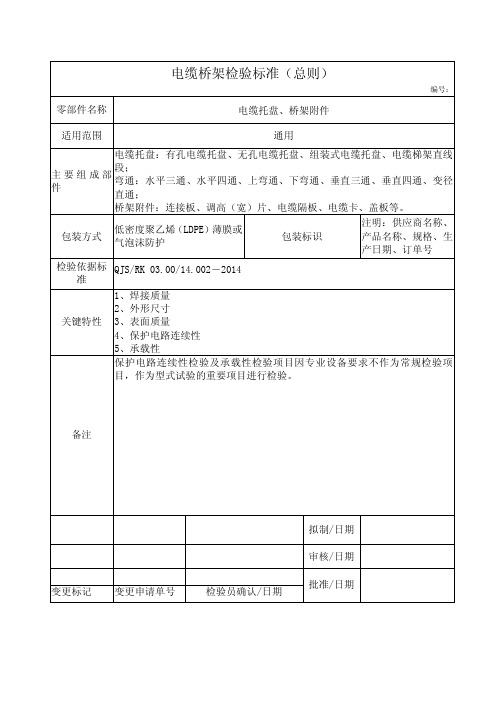 (仅供参考)电缆桥架检验标准