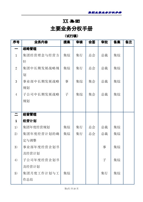 集团公司分权手册