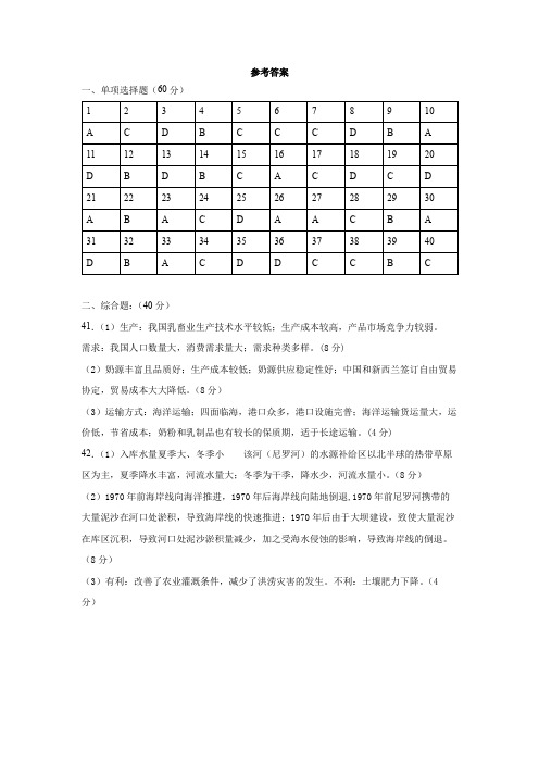 2020-2021学年度上学期高二期末考试文科地理答案