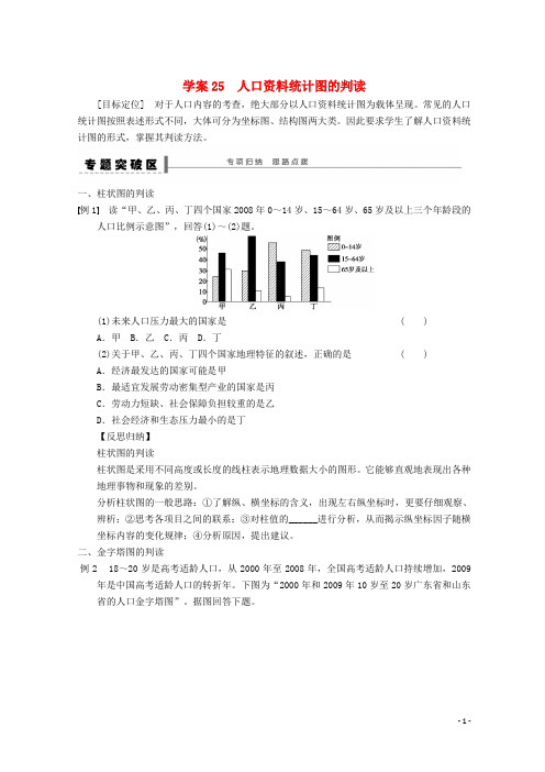 最新2020学年高考地理总复习 第六单元 人口的变化 课时25 人口资料统计图的判读专题学案 新人教版