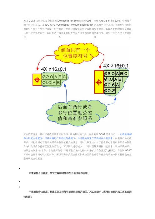 复合位置度标注的理解