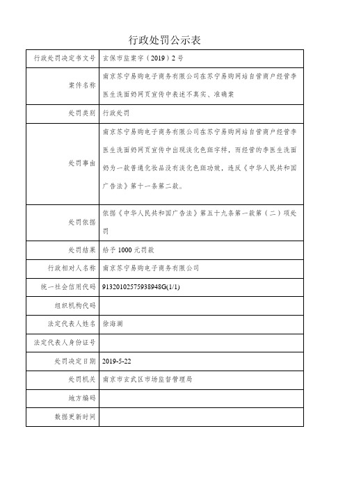 行政处罚公示表