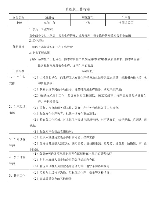 班组长工作标准及考核指标