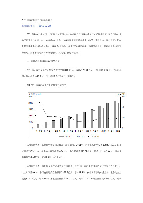 2011年上海市房地产市场运行综述