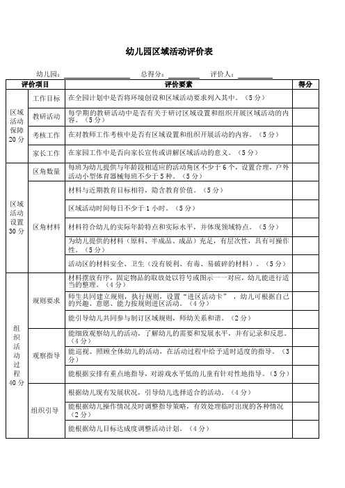 幼儿园区域活动评价表