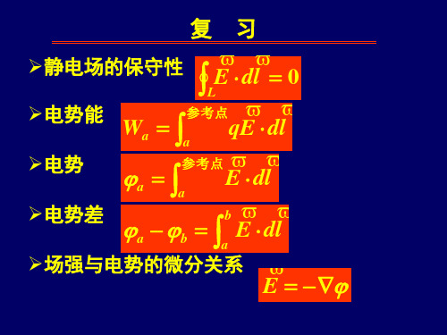 静电场的保守性(精)
