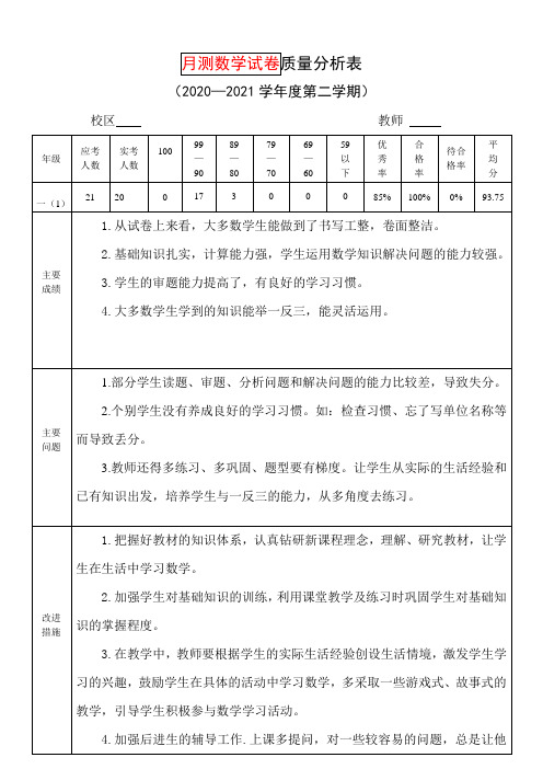 一年级月测数学教师质量分析表