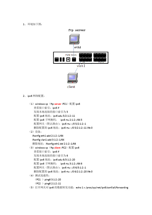 windows搭建ipv6 ftp客户端-服务器环境测试设备ipv6数据包转发性能