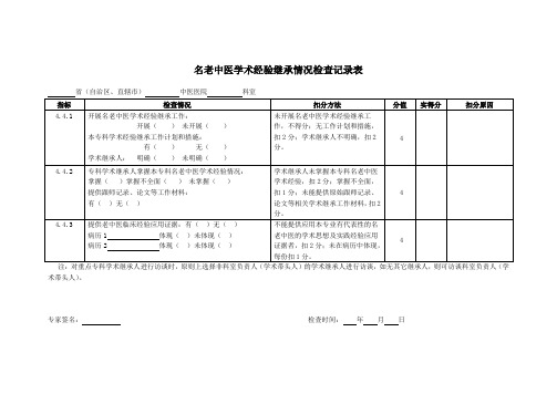 名老中医学术经验继承情况检查记录表