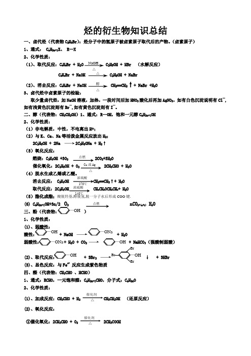 烃的衍生物知识总结 