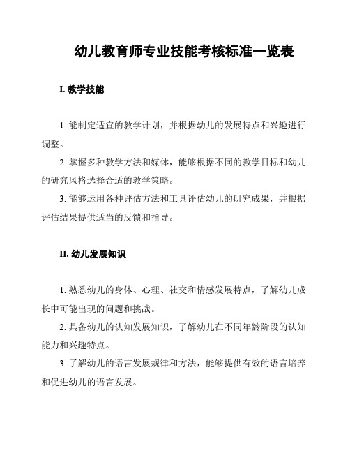 幼儿教育师专业技能考核标准一览表