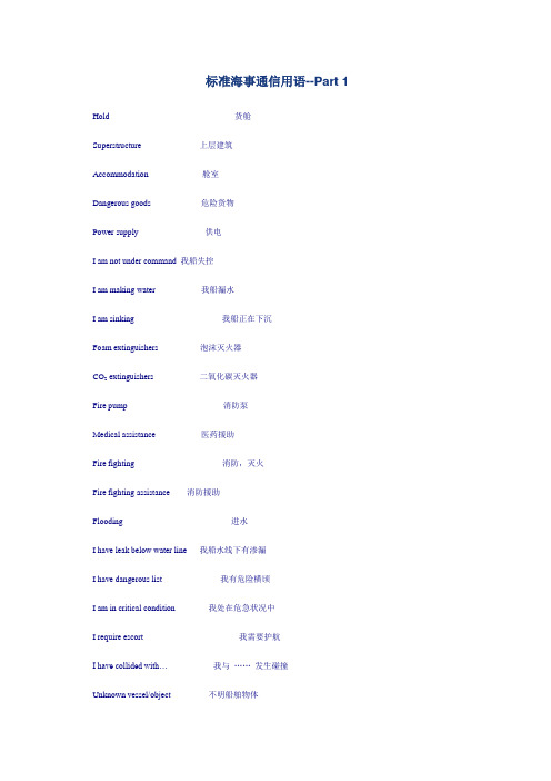 航海英语---标准海事通信用语1