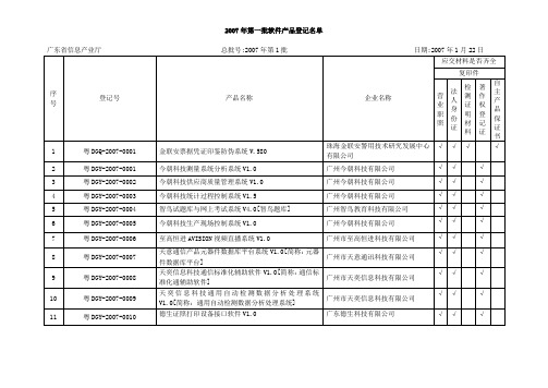 2007年第一批软件产品登记名单