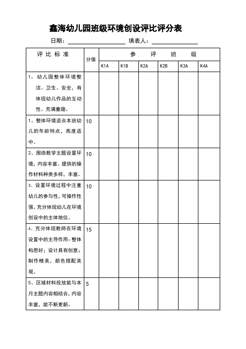 班级环创评比表