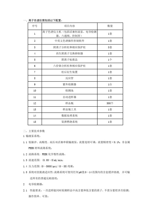 离子色谱仪需包括以下配置