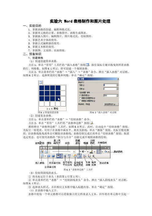 实验六 Word表格制作与图片处理