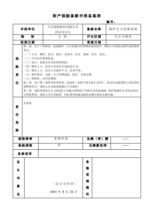 20、锅炉压力容器保险