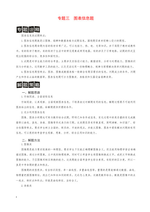 决胜中考中考物理分类解读与强化训练专题三图表信息题含解析新人教版