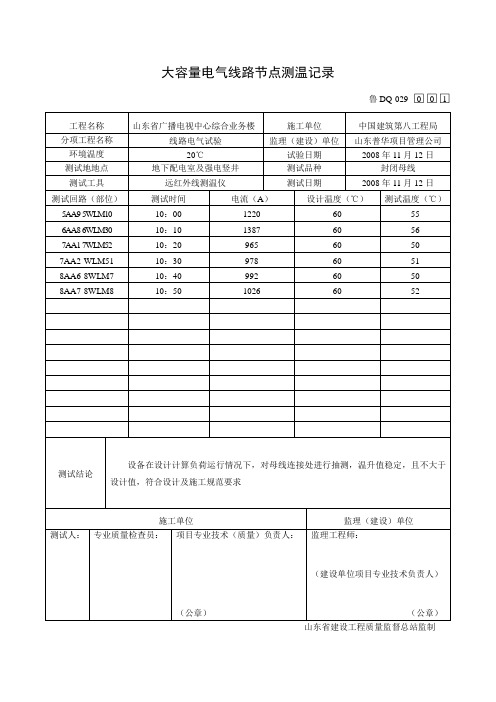 DQ29大容量电气线路节点测温记录