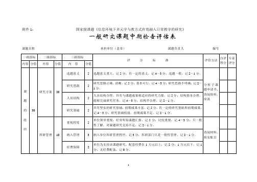 一般课题中期检查评估表