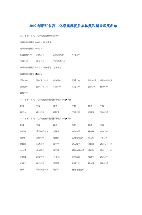 2007年浙江省高二化学竞赛优胜集体奖和指导