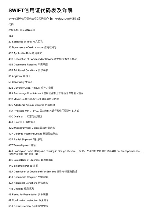 SWIFT信用证代码表及详解