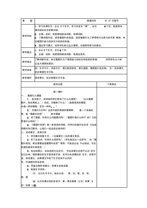 1.葡萄叶的梦