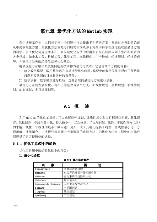 最优化方法的Matlab实现