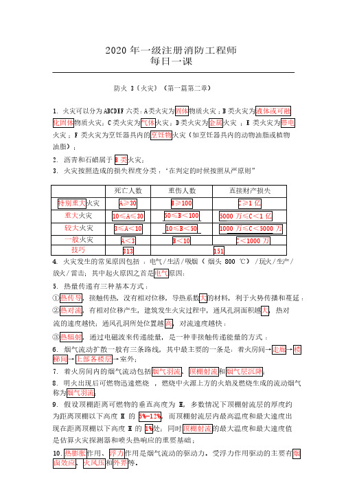 003《火灾》(第一篇第二章)