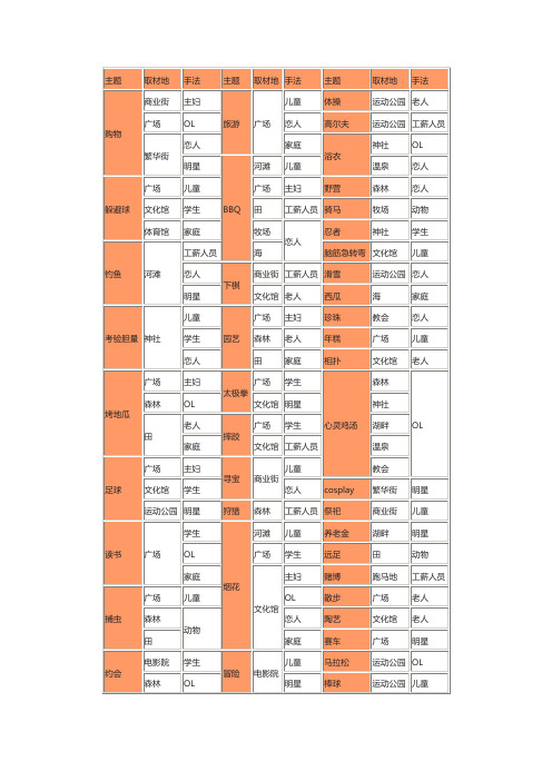 灵犀相通杂志社攻略