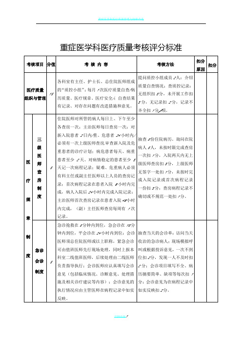 重症医学科医疗质量考核评分标准