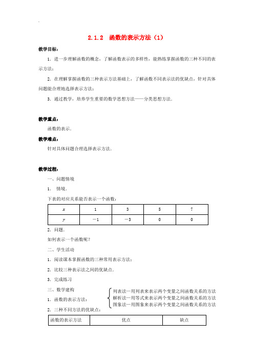 2019年苏教版高中数学必修一 2.1.2函数的表示方法(1)教案