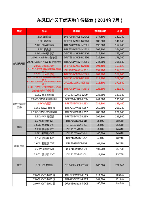 东风日产员工优惠购车价格表(201407)