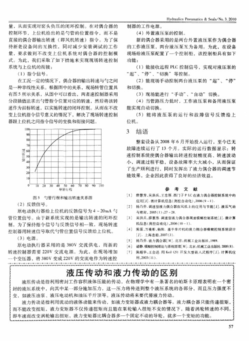 液压传动和液力传动的区别