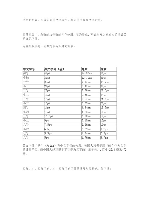 字号对照表