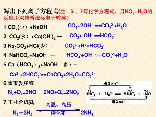 氨气、铵盐的性质