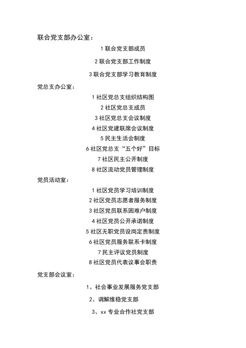 社区、党支部各种制度上墙顺序